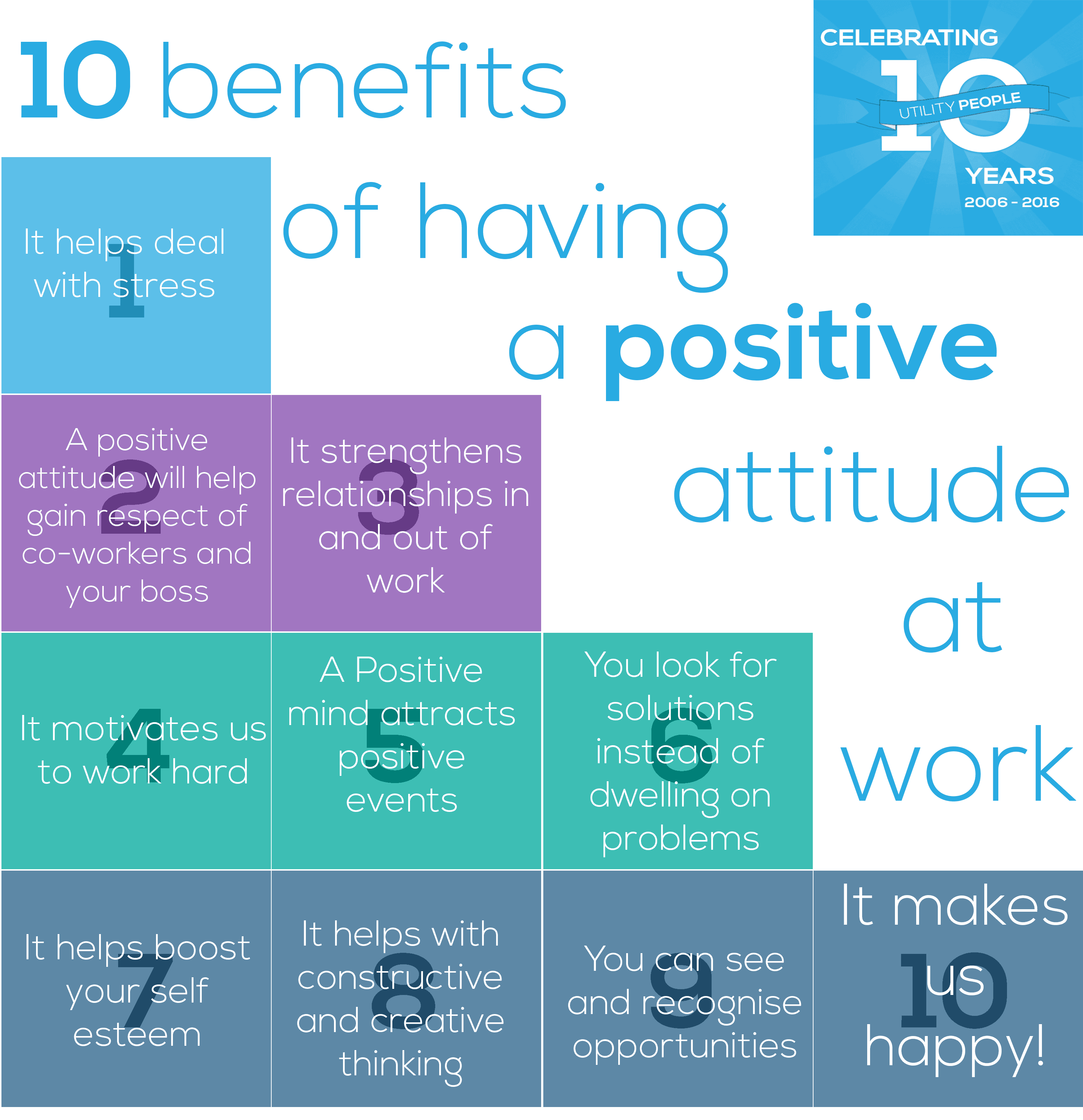 10 Benefits Of Having A Positive Attitude At Work Utility People