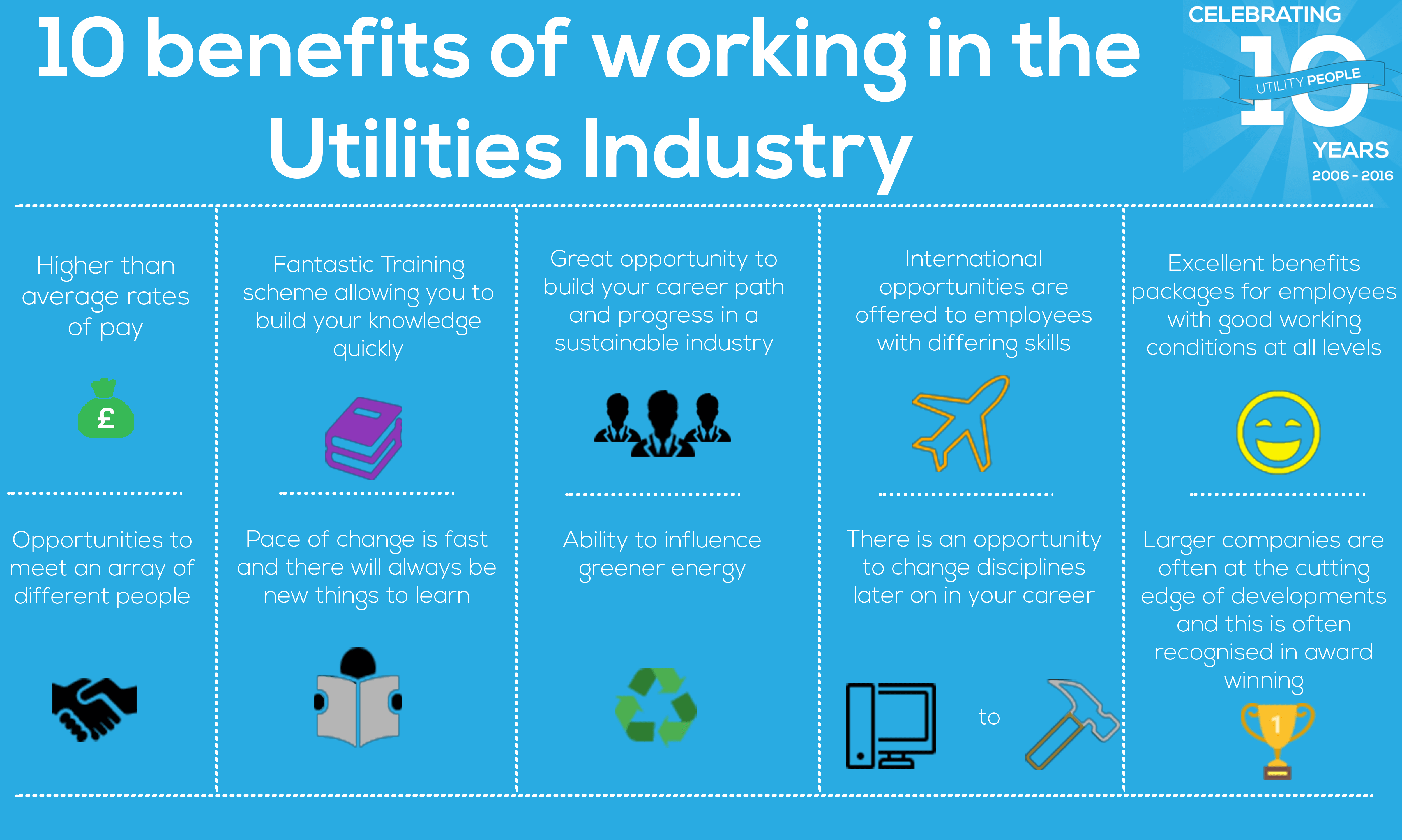 10 Benefits Of Working In The Utilities Industry 