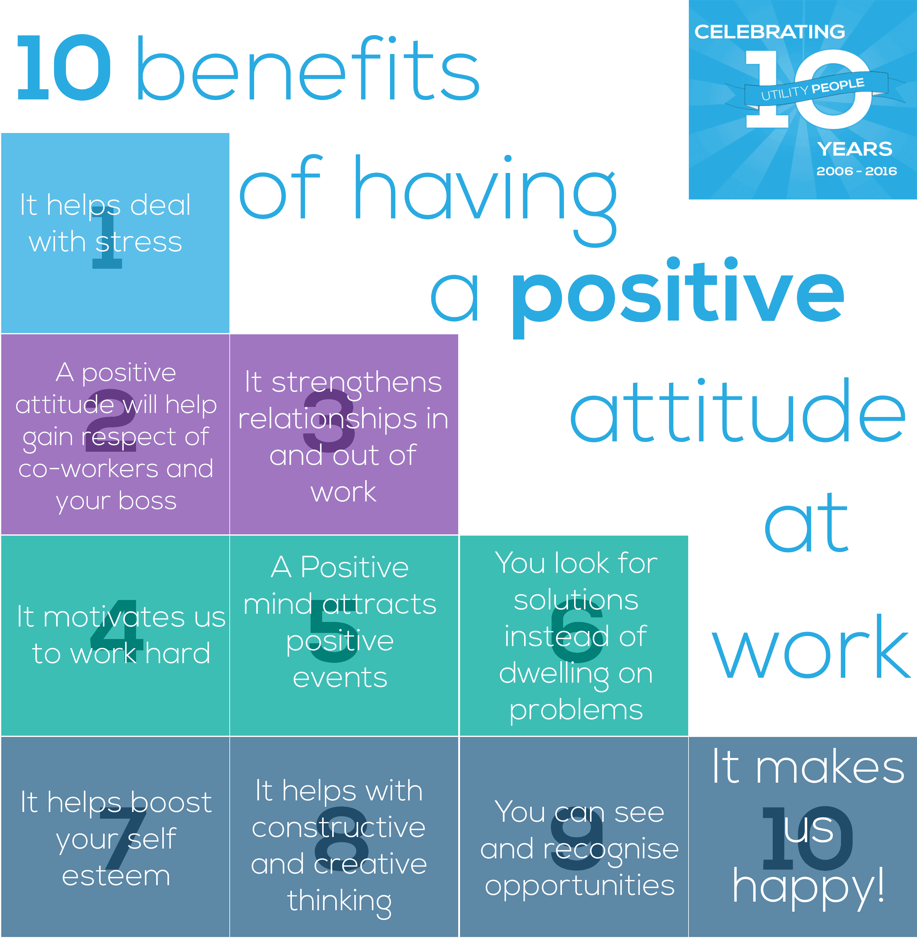 10 Benefits Of Having A Positive Attitude At Work 